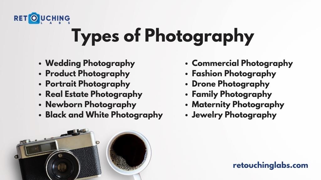 Types of Photography