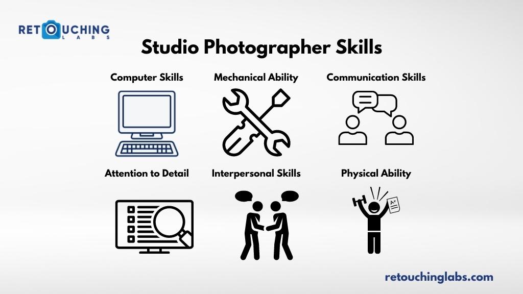 Studio Photographer Skills